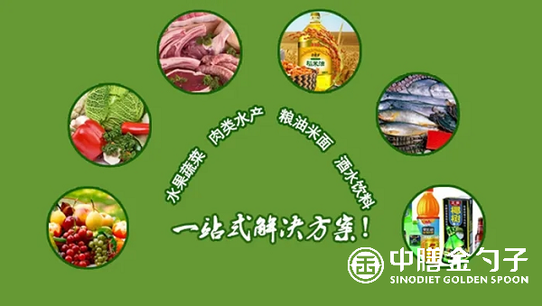 广州佛山食材配送：新鲜、便捷、高效的新餐饮物流模式.png